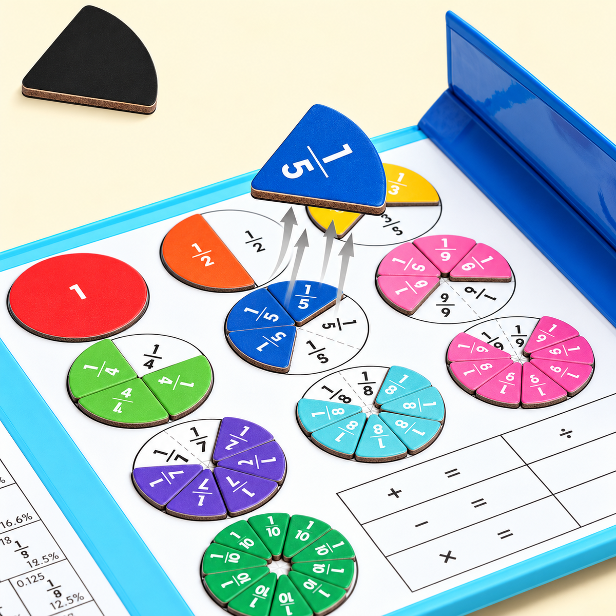 Magnetic Fractions