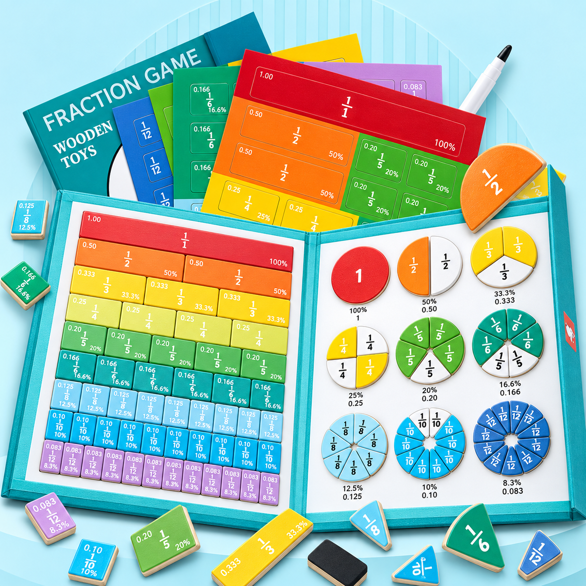Magnetic Fractions