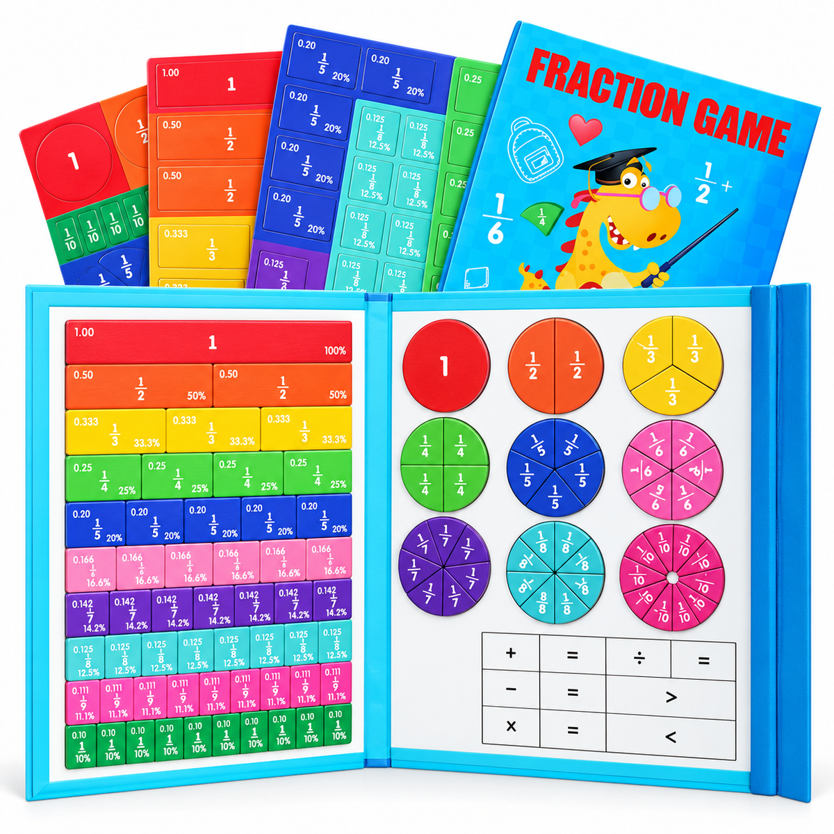 Magnetic Fractions
