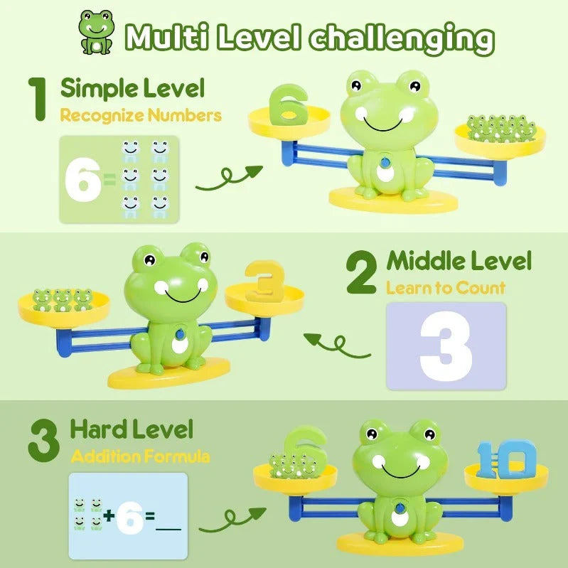 Froggy Balance Scale